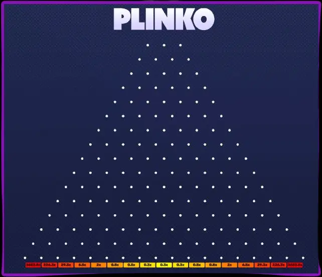 En quoi les versions de Plinko diffèrent-elles selon les fournisseurs ? En quoi les versions de Plinko diffèrent-elles selon les fournisseurs ?