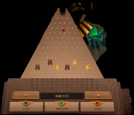 Comment choisir le bon casino pour jouer à Plinko ? Comment choisir le bon casino pour jouer à Plinko ?